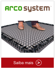 button arcosystem
