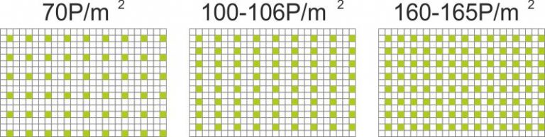 densidade plantas metro quadrado 768x194